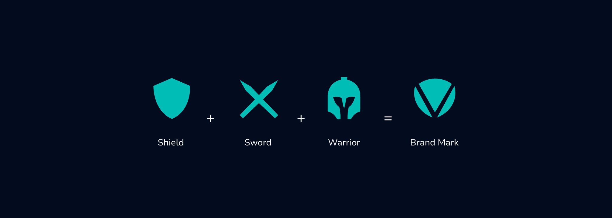 Cyber Security App gallery