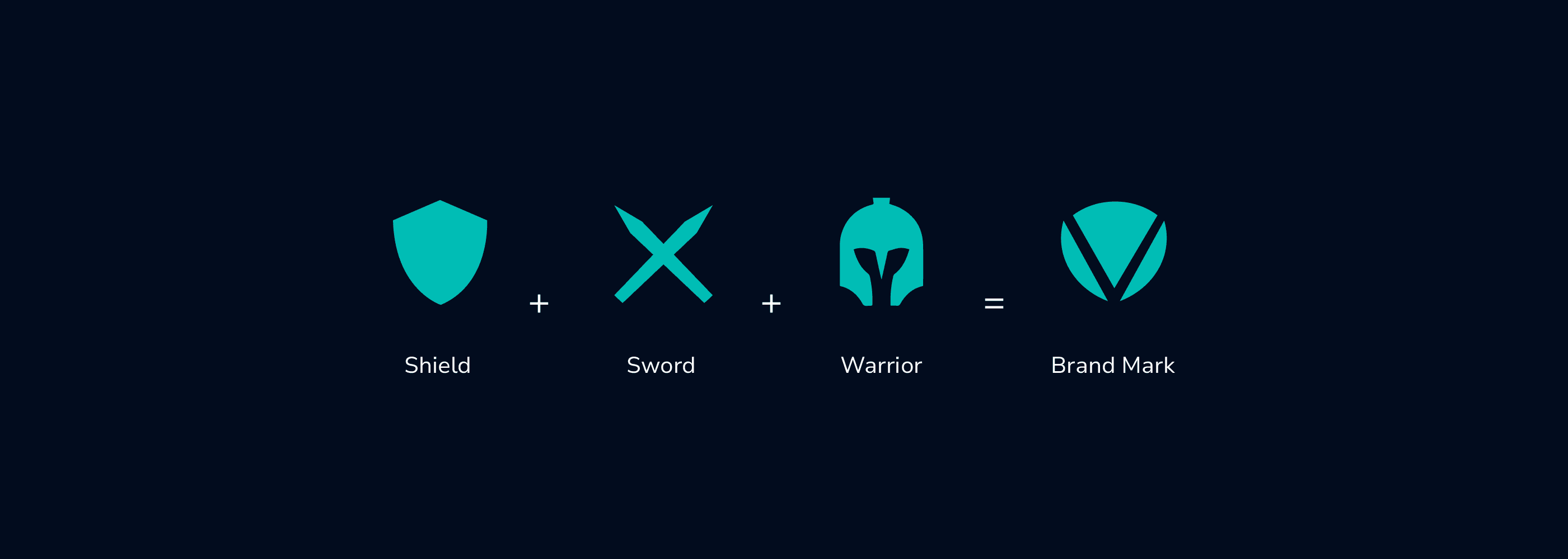 Cyber Security App gallery