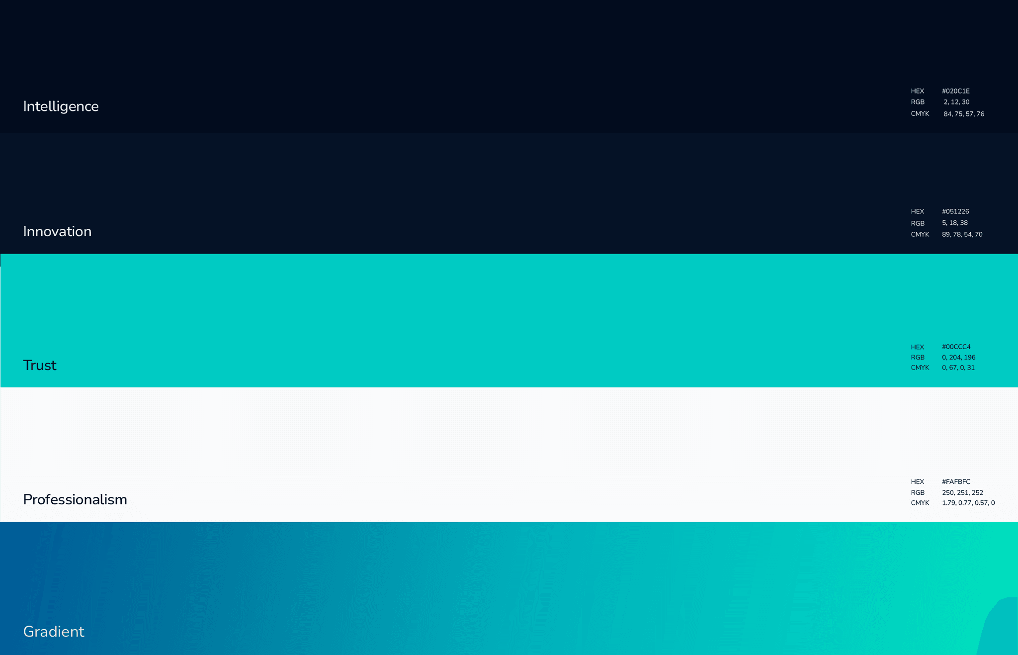 Cyber Security App gallery